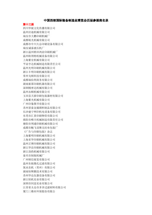 中国西部国际装备制造业博览会历届参展商名录