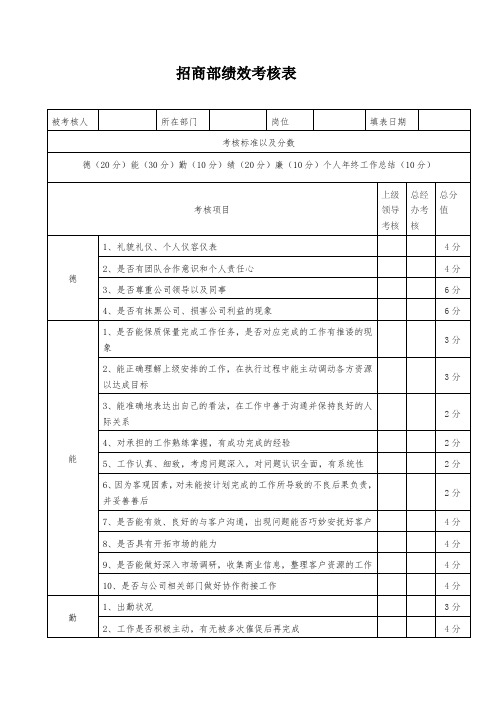 招商部绩效考核表