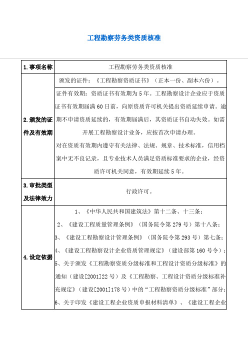 工程勘察劳务类资质核准