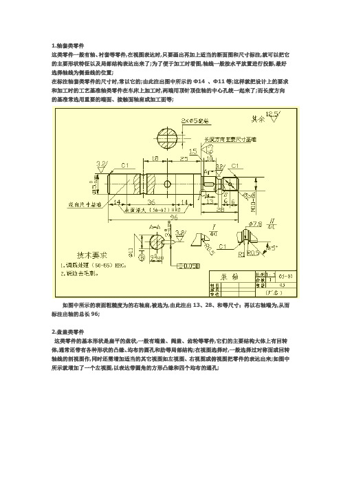 机械设计加工基础知识