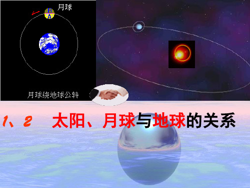 太阳、月球与地球的关系(月相变化动画很好)(课堂PPT)