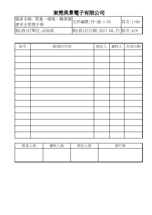 ISO-2015三合一管理手册