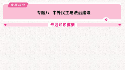 初中历史核心知识框架(专题版)8  中外民主与法治建设
