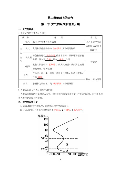 人教版 必修一 第二章【地球上的大气】知识点总结