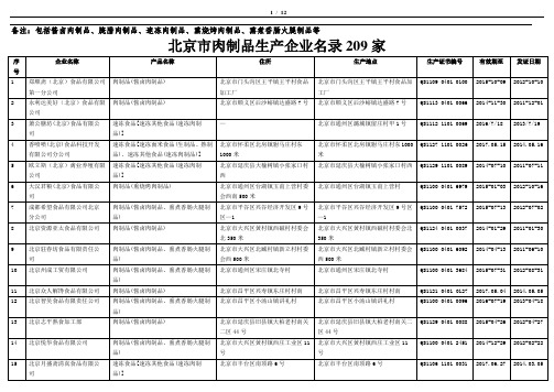 肉制品生产企业名录(北京市)209家