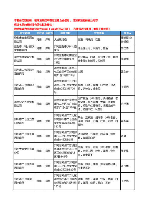 2020新版河南省郑州白酒工商企业公司名录名单黄页大全654家