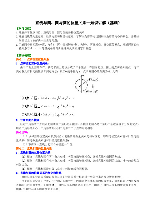 直线与圆、圆与圆的位置关系—知识讲解(基础)