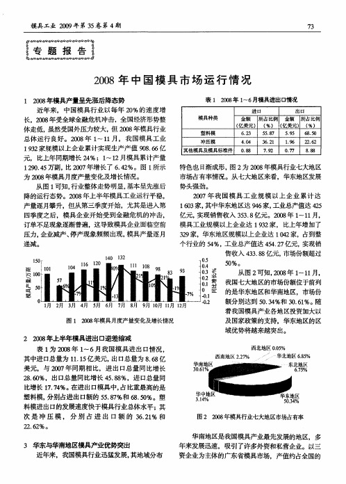 2008年中国模具市场运行情况