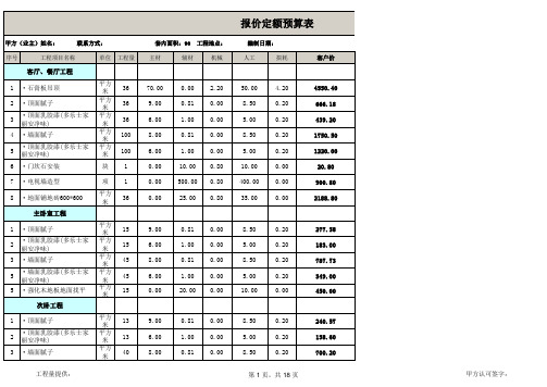 【疫情复工必备表格】90平米两室两厅一厨一卫预算