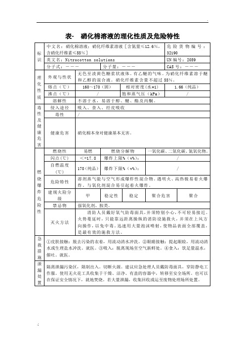 表- 硝化棉溶液的理化性质及危险特性