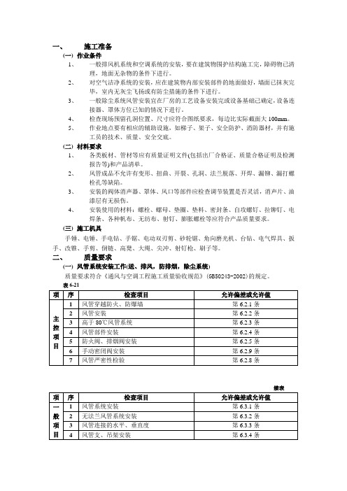 通风管道安装工程施工工艺