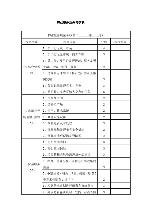 物业服务业务考核表