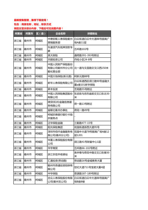 新版浙江省衢州市柯城区保险企业公司商家户名录单联系方式地址大全197家