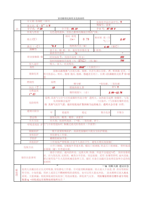 异丙醇理化特性及危险特性