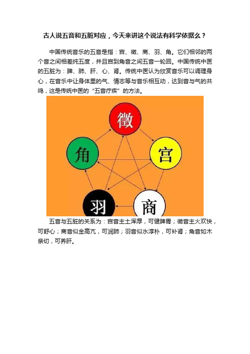 古人说五音和五脏对应，今天来讲这个说法有科学依据么？