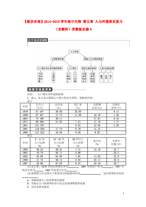 新高中生物 第五章 人与环境章末复习(含解析)苏教版必修3