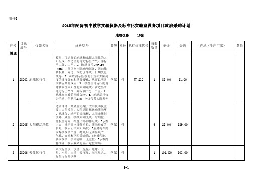 2013年配备初中教学实验仪器及标准化实验室设备项目政府采购计划-初中地理仪器