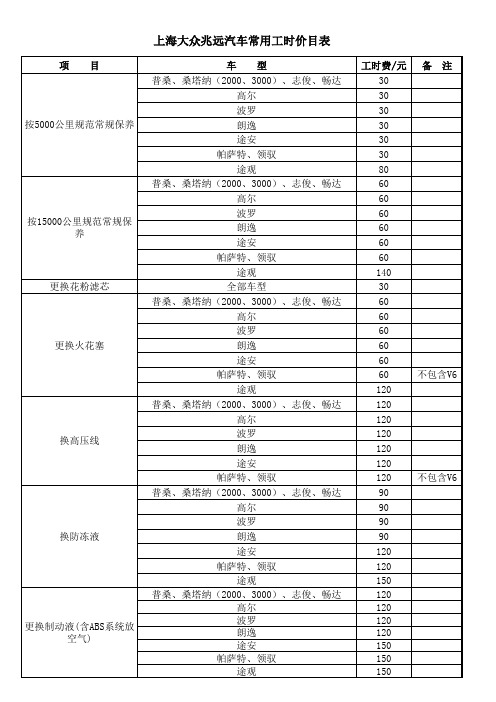 常用工时价目表