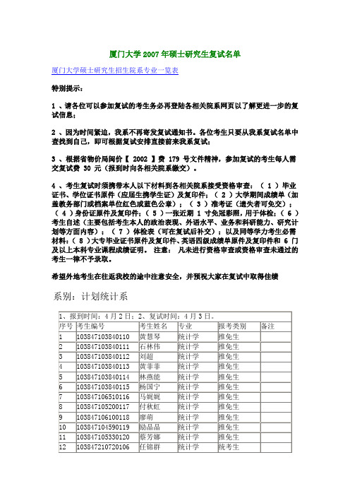 厦门大学2007年硕士研究生复试名单