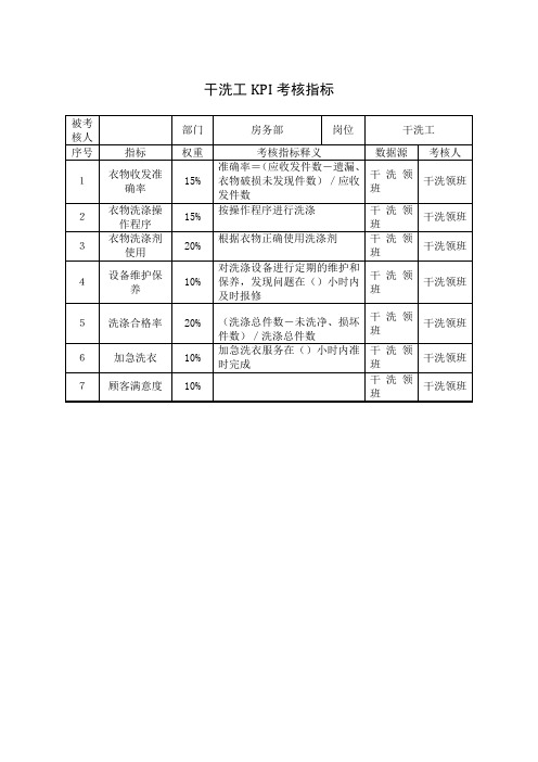 干洗工KPI考核指标