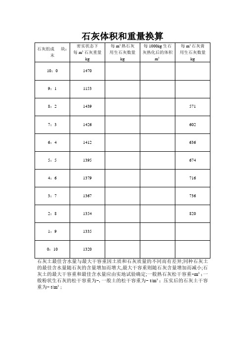 石灰体积和重量换算