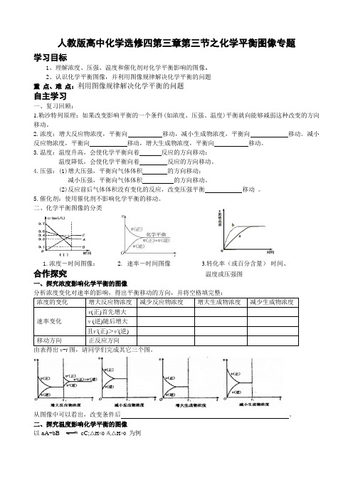 人教版高中化学选修四第三章第三节之化学平衡图像专题