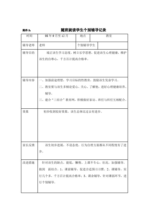 随班就读学生个别辅导记录1