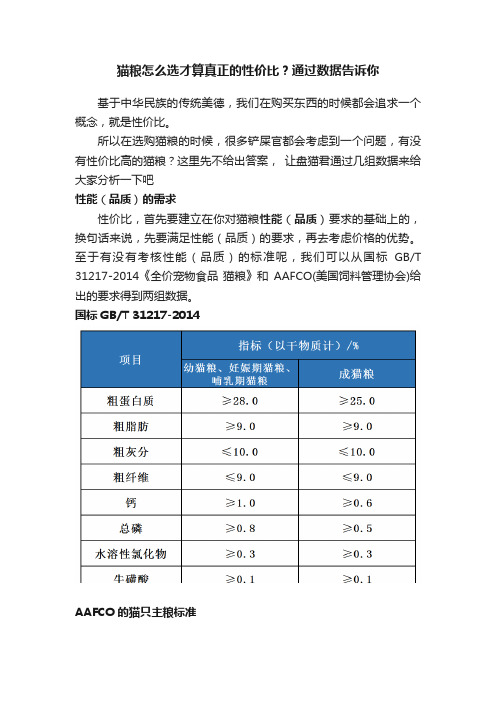 猫粮怎么选才算真正的性价比？通过数据告诉你