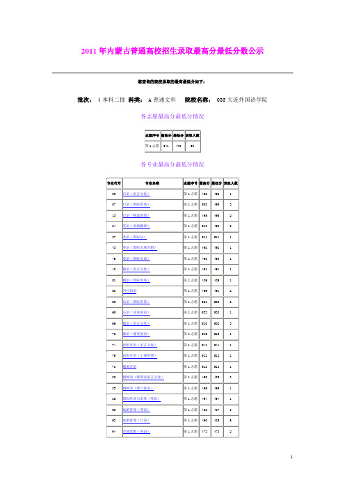 2011年内蒙古普通高校招生录取最高分最低分数公示