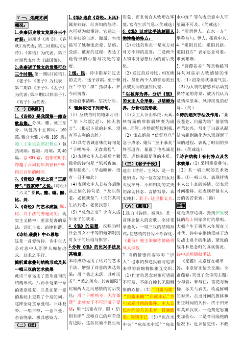 00532中国古代文学作品选一(2015年整理完全版)