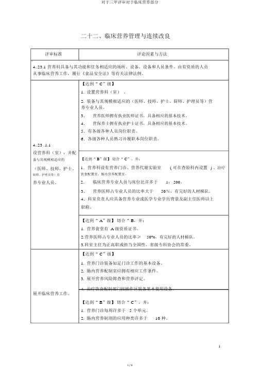 关于三甲评审关于临床营养部分