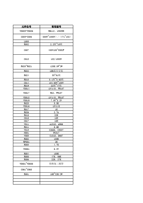 (整理)A3电源各元件的作用及损坏后的故障特征