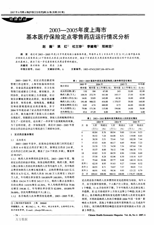 20032005年度上海市基本医疗保险定点零售药店运行情况分析