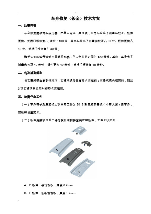 全国职业院校技能大赛中职组汽车运用与维修赛项考题钣金试题(技术方案)