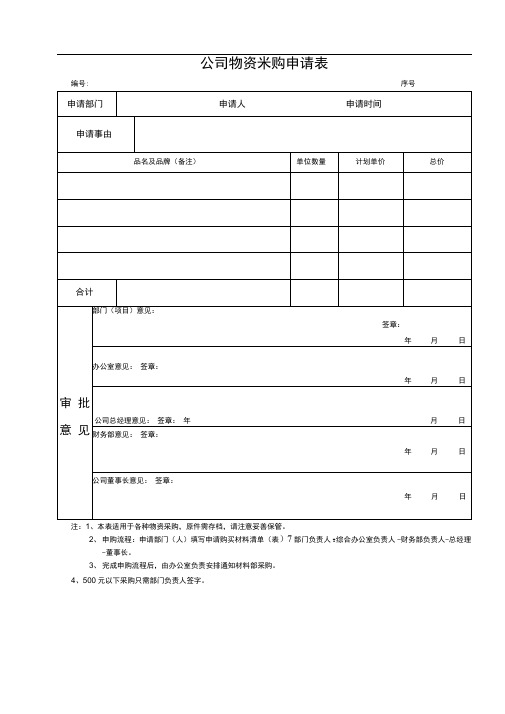 公司物资采购申请表