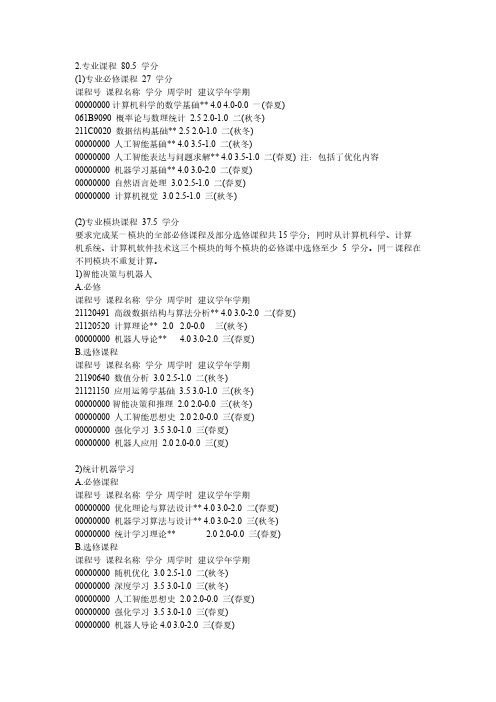 浙江大学人工智能专业培养方案(专业课程)