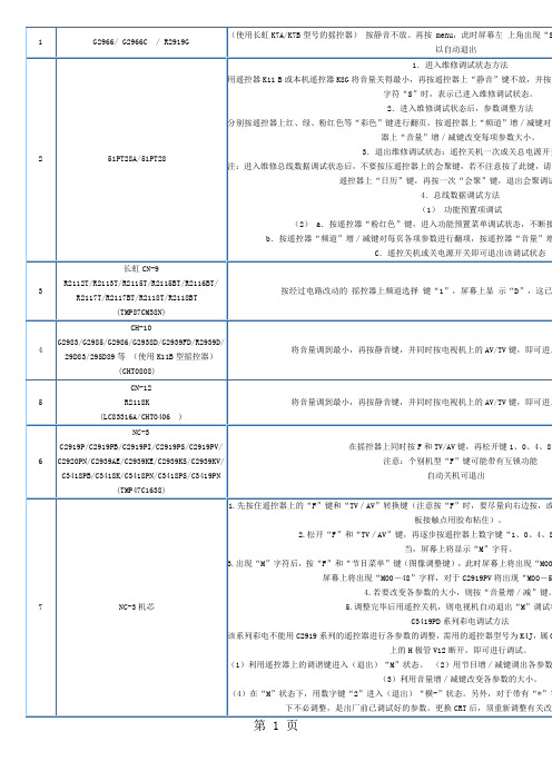 长虹彩电IC总线维修状态的进入(66种)25页word