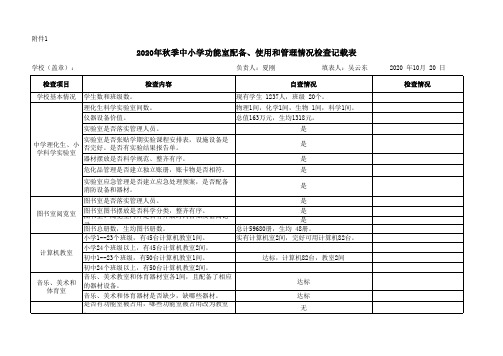 (五中)2020年中小学功能室检查表