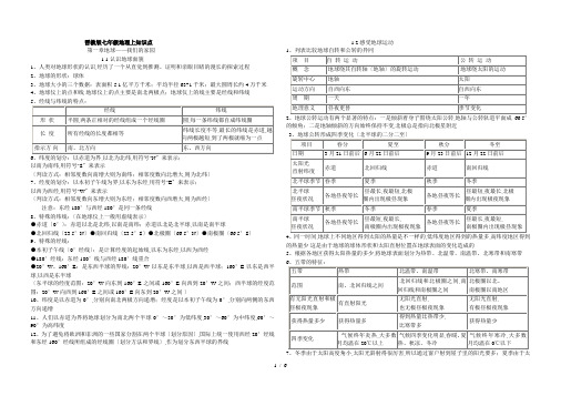 晋教版七年级地理上知识点1