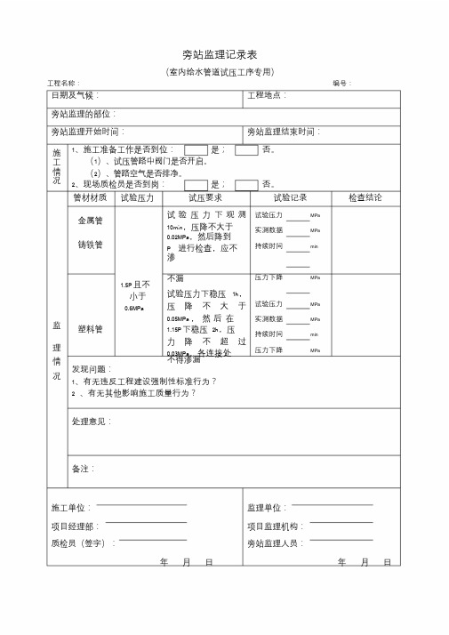 13.室内给水管道试压旁站监理记录表课件