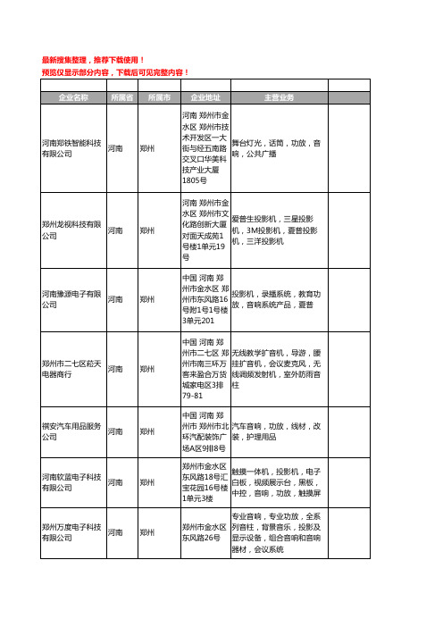 新版河南省功放工商企业公司商家名录名单联系方式大全77家