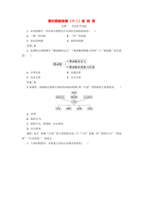 2017-2018学年高中数学 课时跟踪检测(十二)结构图 新人教A版选修1-2