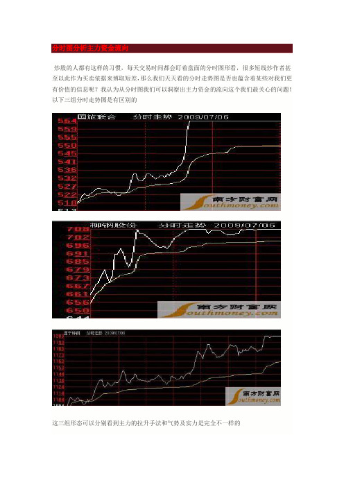 分时图分析主力资金流向