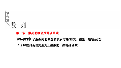 高中数学人教新课标A版：数列的概念及通项公式 课件