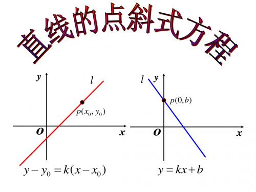 3.2.1 直线的点斜式方程(高中数学人教版必修二)