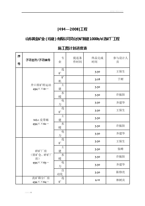 施工图进度表