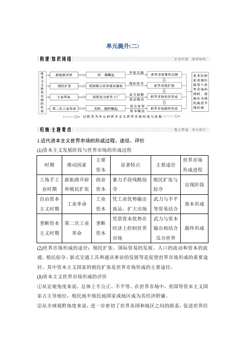 2018-2019学年高中历史人教版必修二同步练习：单元提升(二)