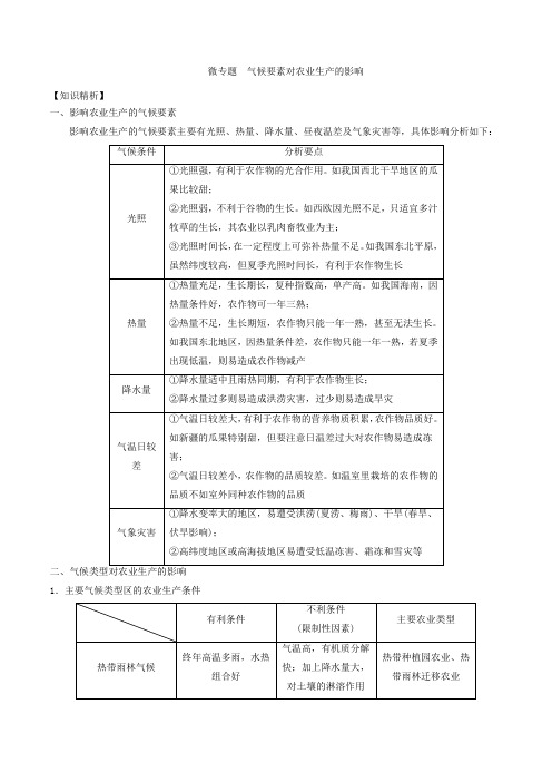 高中地理气候要素对农业生产的影响专题