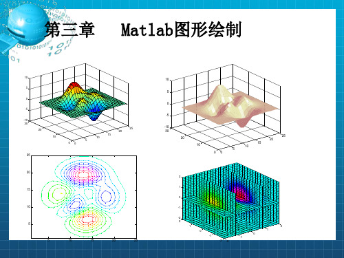 Matlab图形绘制 (2)