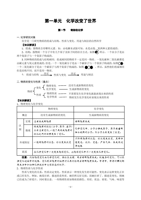 鲁教版九年级化学知识点复习提纲